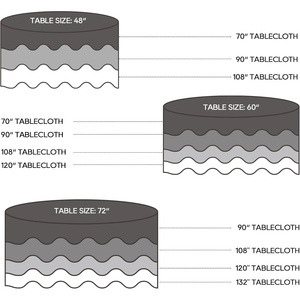 Wholesale Custom Fitted Round Tablecloth Polyester White Wedding <b>Table</b> Cloths for Events - Product Image 3