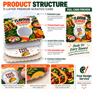Fast Delivery Custom Shape Size Promotion Restaurant Food Full Color Silk Screening Printing Reward Scratch Off <b>Cards</b> - Product Image 2