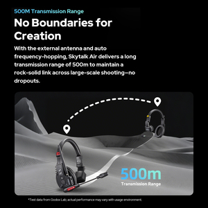 5S полнодуплексная Беспроводная домофонная система GODOX SKYTALK AIR - Product Image 4