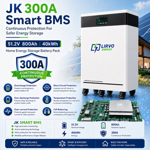 Batería de Litio Lithtech de 51.2v 1000ah, Batería de Litio <span class=keywords><strong>Bslbatt</strong></span> de 51.2v, Batería de Litio Lifepo4 de 51.2v para ESS - Product Image 3