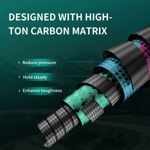 Alpha Custom 1.8-2.4m Bass Fast Fishing <strong>Rod</strong> High Carbon Fiber Casting <strong>Rod</strong> For Saltwater Freshwater
