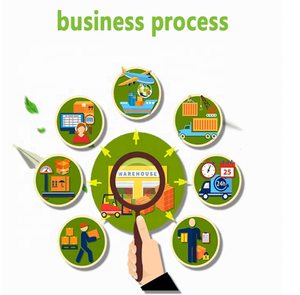 الكمال بعد البيع دعم في الوقت الحقيقي تتبع الشحن إلى بلجيكا رومانيا الخدمات اللوجستية - Product Image 2