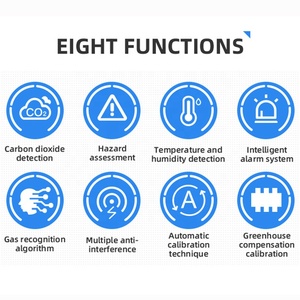 Carbon Dioxide Detector cho Home cắm trong nhà CO2 màn hình có thể sạc lại nhiệt độ độ độ ẩm cảm biến ndir báo động LCD hiển thị - Product Image 5