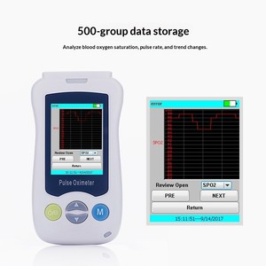 Oxymètre de pouls à doigt avec écran LCD pour la mesure de l'oxygène sanguin, moniteur médical, prix de gros - Product Image 4