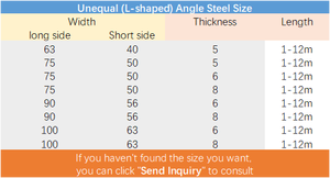 유틸리티 폴용 아연 도금 앵글 스틸 동일/불균등 바 아연 도금 스틸 앵글 보강 야외 풍화 - Product Image 6
