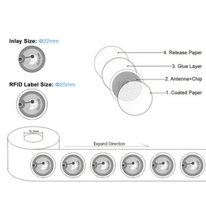Bán buôn tùy chỉnh in ấn 13.56MHz tag không thấm nước PP giấy <span class=keywords><strong>NFC</strong></span> Tag RFID nhãn <span class=keywords><strong>NFC</strong></span> sticker cho thanh toán - Product Image 4