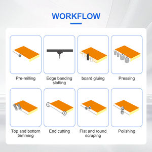 Machine à chanfreiner automatique pour le travail du bois industriel, chanfreineuse à 45 degrés pour le travail du bois - Product Image 2