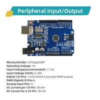 Kit de Inicio RoboWiz con Caja para Venta al por Menor, Kit de Programación Educativa para Niños en Edad Escolar, Juguetes Educativos para Arduino Uno R3