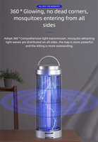 OMNI CATCH Anti-moustique électrique UV portable pour chambre à coucher, salon, hôtel et restaurant
