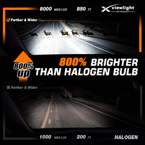 Conjunto de Faros LED Xview 55000LM para <span class=keywords><strong>Ford</strong></span> F150, Toyota Hiace, BMW X5, Audi Q7, Honda Civic, Bombilla LED para Auto - Product Image 6