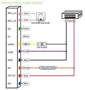 Khóa Cửa Thông Minh Ứng Dụng Tuya WiFi Chống Nước Mới Bộ Điều Khiển Truy Cập Thẻ RFID S601 Bàn Phím Kim Loại Hệ Thống Kiểm Soát Truy Cập Cửa Độc Lập