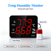 NUEVO Termómetro Higrómetro Digital de Escritorio con Pantalla LED, Alarma Audible y Visual Externa, Reloj, USB, OEM, Plástico, para Uso Doméstico