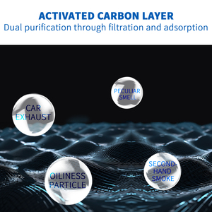 Masker <span class=keywords><strong>Respirator</strong></span> Setengah Wajah Sekali Pakai Benehal Bersertifikasi NIOSH <span class=keywords><strong>P95</strong></span> dengan Katup Anti Debu, Kartrid PM2.5, Kain Melt-blown 5 Lapis P385 - Product Image 4