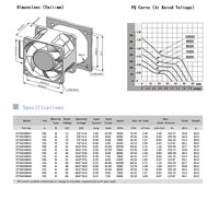 Ventilateur axial DC en PBT ignifuge 60x60x38mm UL94V0 sans balais 6038 certifié CE RoHS 12V IP54 à roulement à billes 8000 tr/min