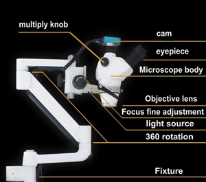 Mới nhất xách tay nha khoa hoạt động Kính hiển vi với 2.5-25x Zoom độ phóng đại LED hệ thống quang học và kỹ thuật số hình ảnh khả năng - Product Image 5