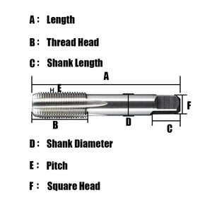 Prix de gros d'usine CH BSP HSSE <span class=keywords><strong>NPT</strong></span> <span class=keywords><strong>1</strong></span>/2 <span class=keywords><strong>1</strong></span>/4 <span class=keywords><strong>1</strong></span>/<span class=keywords><strong>8</strong></span> 3/<span class=keywords><strong>8</strong></span> Tarauds à filetage droit pour machine à visser et à tarauder - Product Image 4