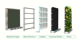 Mur végétal vertical, panneaux de culture hydroponique en plastique carrés, système modulaire de plantation pour mur vert - Product Image 4
