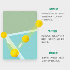 Balle de pickleball en TPE à 40 trous, durable, pour l'entraînement et l'utilisation en extérieur - Product Image 1