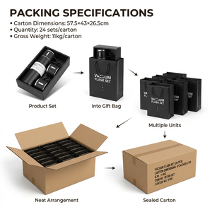 Ensemble cadeau de <span class=keywords><strong>thermos</strong></span> isotherme en acier inoxydable de 500 ml avec logo personnalisé, 2 tasses, pour cadeaux promotionnels d'entreprise - Product Image 6