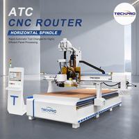 Routeur CNC à trois broches avec changement d'outil automatique et axe horizontal pour la fabrication d'armoires