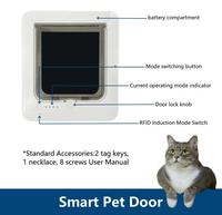 Puerta Inteligente para Mascotas con Microchip RFID, Activación Automática, Control Remoto Magnético, Puerta Corredera Segura para Perros y Gatos