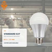 Iluminación LED para Gallineros, 48V DC IP67, Sin Parpadeo, Regulable, Bombilla para Aves de Corral, para Granjas Avícolas Modernas y Proyectos de Gallineros