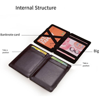 Dompet Kartu Minimalis yang Terbuat dari Kulit Sintetis dengan Kapasitas Tinggi dan Profil Ramping