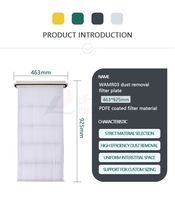 Élément filtrant à faible résistance à l'air disponible, filtre à air KFEW3007PPVE pour diverses industries