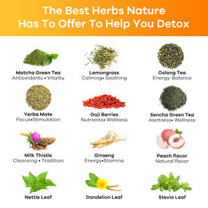 OEM privé OEM privé perte de poids favorise la digestion réduit les ballonnements et favorise le nettoyage saveur de pêche Detox thé - Product Image 2