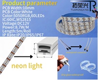 Bande lumineuse LED flexible, programmable, adressable, étanche, TRX WS2815 5050RGB 12V 30 60 144 pixels 10 mm