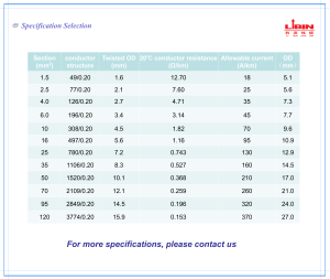 موصل نحاسي صلب 70 من نوع EVP عالي الجودة ومحمي أتوماتيكياً ، عازل من نوع XLPO TPE-55 ~ ، لـ - Product Image 5