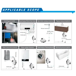 Pompe de surpression automatique intelligente à aimant permanent blindée 55W 0,07HP - Product Image 4