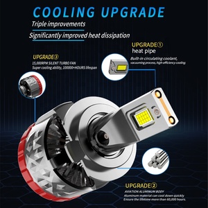 Accessoires automobiles phare à LED de voiture 11000 lumens H4 ampoules de phares à LED H7 phare à LED de voiture pour <span class=keywords><strong>toyota</strong></span> <span class=keywords><strong>corolla</strong></span> - Product Image 5