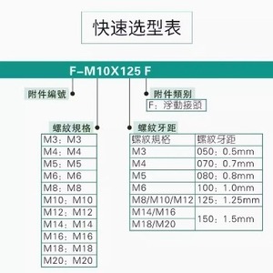 Conector Neumático de Alta Presión XINDE FD M16*1.5 - Product Image 4