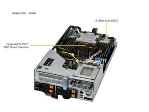 Serveur GrandTwin 2U 2 Nœuds AS-2116GT-DTNF, Plateforme de Calcul AI HPC Edge avec AMD EPYC 9005, DDR5, PCIe 5.0 et GPU - Product Image 5
