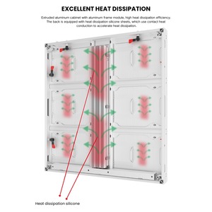 Pantalla LED de Aluminio de Bajo Costo, 3500-4000nits, 6500-9000 HDR, con CMS en la Nube, IP67, Resistente a la Oxidación, para Gasolineras - Product Image 6
