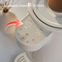 Neue Produkte: Elektrischer Heißwasserspender, Thermo-Kanne, Smarter Heißwasserbereiter, Trendiger Formel-Tischspender, Glas-Wasserkocher für Babyprodukte