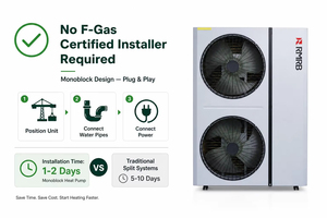 ปั๊มความร้อนอากาศสู่น้ำ 15.6 กิโลวัตต์ R290 A+++ EVI 75°C ระบบทำความร้อนอุณหภูมิสูง น้ำร้อนใช้งานได้ทุกที่ (DHW) มาตรฐาน CE CB สำหรับโรงแรม - Product Image 5