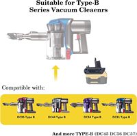 Adaptateur DW31B pour batterie au lithium Dewalt 20V vers aspirateur Dyson 21,6V Type-B DC31 DC34 DC35 DC44 DC45