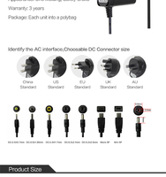 Adaptateur secteur mural certifié HYT DC AC USB 5V 4.2V 1A 5W en matériau PC pour bande lumineuse LED