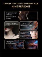 Nuevo Precio Promocional: Sistema Analizador de Piel Facial 3D con IA, 11 Espectros y 21 Pruebas, Compatible con Enchufes EU/US/UK