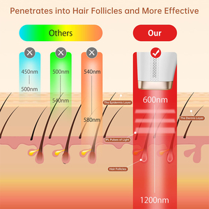Épilateur facial professionnel pour la beauté, lumière <span class=keywords><strong>pulsée</strong></span> intense IPL, laser, équipement d'épilation permanente - Product Image 5