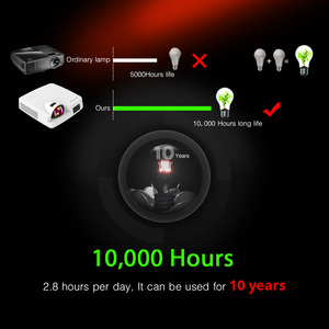 Byintek đám mây c500wst kinh doanh toàn bộ phòng chiếu 3LCD đa phương tiện chiếu 50-100inch chiếu cho lớp học - Product Image 4