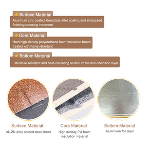 Panneau sandwich panneau décoratif extérieur <span class=keywords><strong>isolation</strong></span> thermique antisismique <span class=keywords><strong>plaque</strong></span> d'acier revêtue de zinc en aluminium - Product Image 3