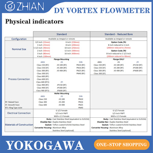 เครื่องวัดการไหล Yokogawa Flow Sensor DY400 DN400 400 มม. (16 นิ้ว) เครื่องวัดการไหลแบบ Shedding Flow Meter - Product Image 2