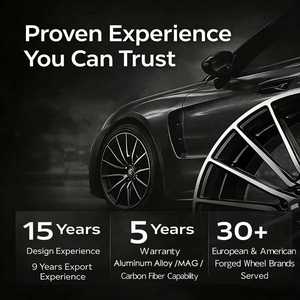 Ruedas de Aleación Forjadas Ligeras de Gran Profundidad de 18-20 Pulgadas 5X120/5X112 para Autos E46/F10/E60/E90/F30/M3/Tesla, en Oferta - Product Image 5