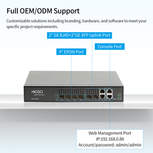 HiOSO HA7304 Without PON Modules 4PON OLT MINI 4port Fiber Equipment Appliance Factory Price Hot Sale Pizza <b>Box</b> GEPON - Product Image 3