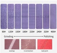 Nouvelles alternatives de modèles d'usine : Bandes abrasives en céramique de couleur violette 726A, grains P80-P400, pour usage médical