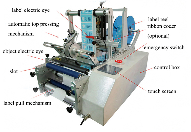 Kosmetische Nahrungsmittel-Juice Manual Bottle Labeler Semi-Selbstaufkleber-Rollen-Maschine in der kleinen Werkstatt 1