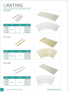 Rejilla Antideslizante Premium de PPS para Piscinas (Varios Estilos) para Bordes y Drenajes de Piscinas - Product Image 5